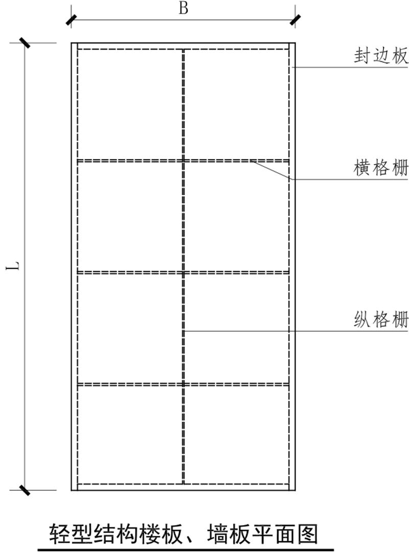 重磅：神奇的結(jié)構(gòu)誕生了！(圖2)