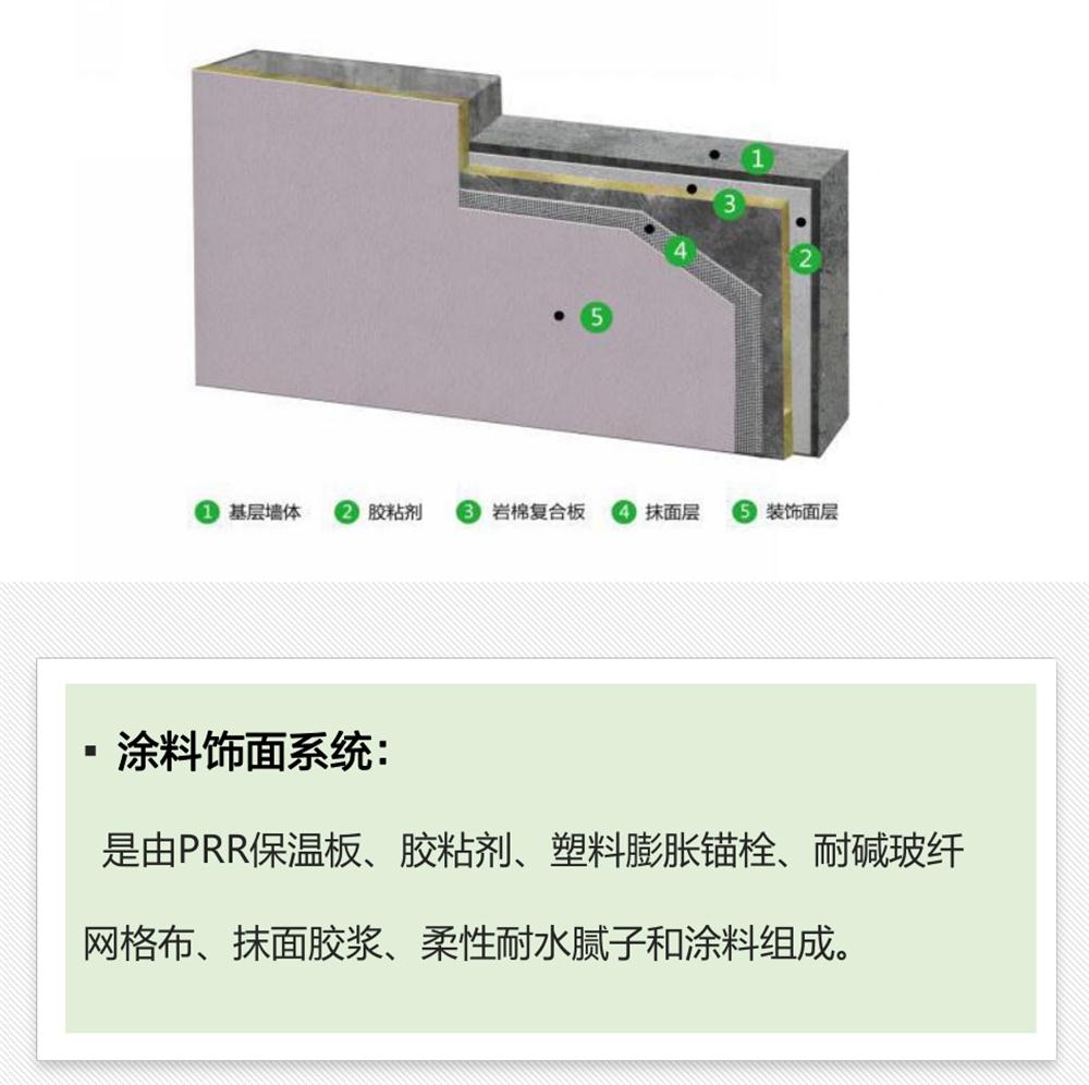 抵抗“負(fù)風(fēng)壓”：PRR 保溫板強(qiáng)度高，安全系數(shù)遠(yuǎn)遠(yuǎn)超過設(shè)計(jì)要求！(圖3)