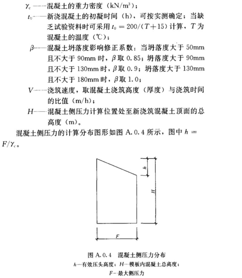 施工荷載：《混凝土結(jié)構(gòu)工程施工規(guī)范》GB 50666-2011(圖2)