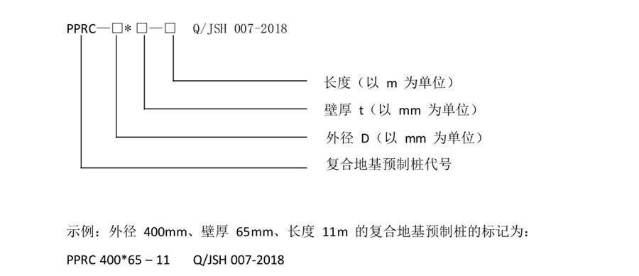 案例分享（節(jié)約20%）：復(fù)合地基預(yù)制樁“替代”CFG樁！(圖2)