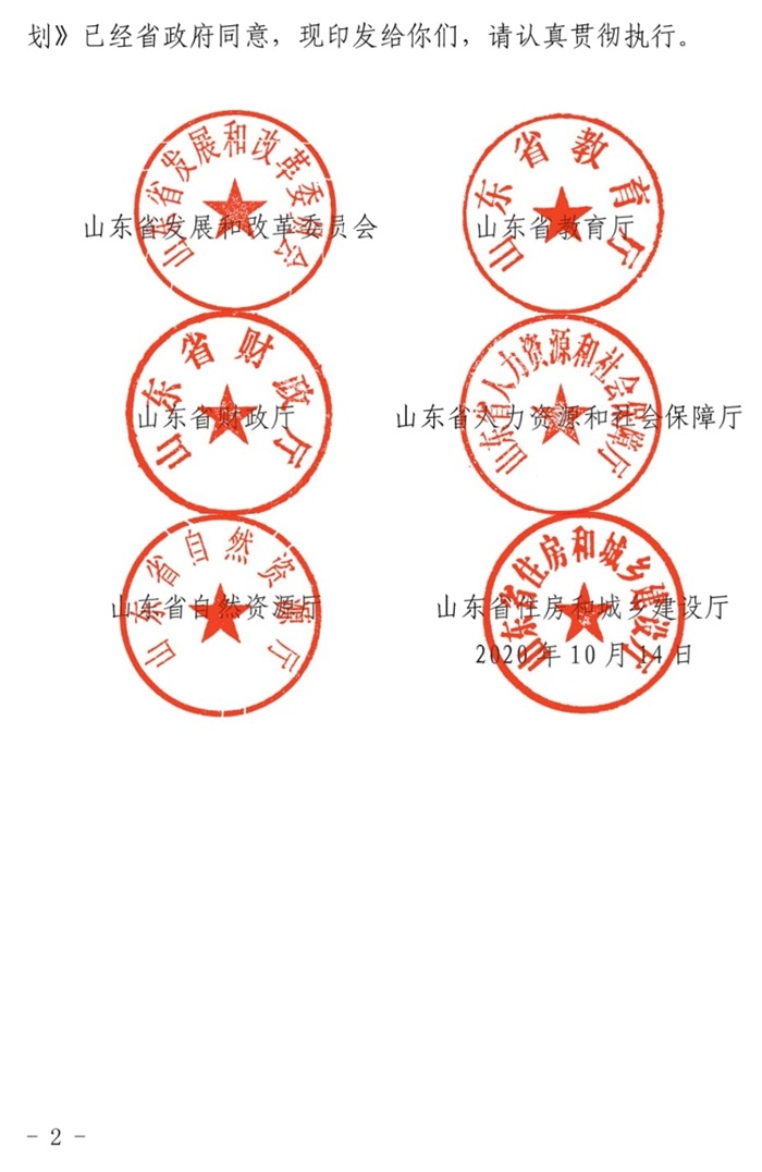 魯發(fā)改社會(huì)〔2020〕1229號(hào)關(guān)于印發(fā)《山東省“十四五”基層基本公共教育服務(wù)能力提升行動(dòng)計(jì)劃》的通知(圖2)