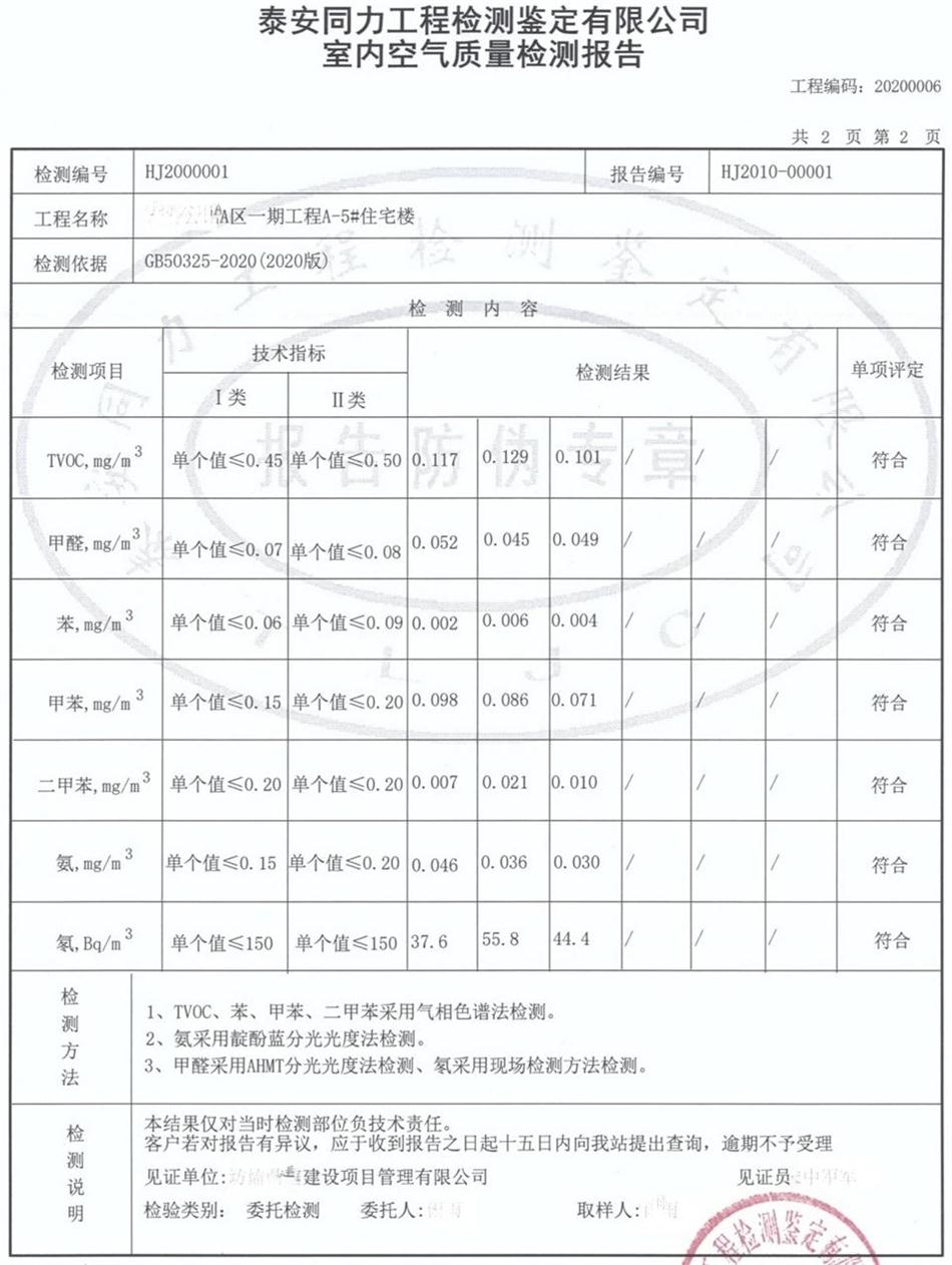 裝飾裝修：空氣質(zhì)量檢測(cè)服務(wù)！(圖6)