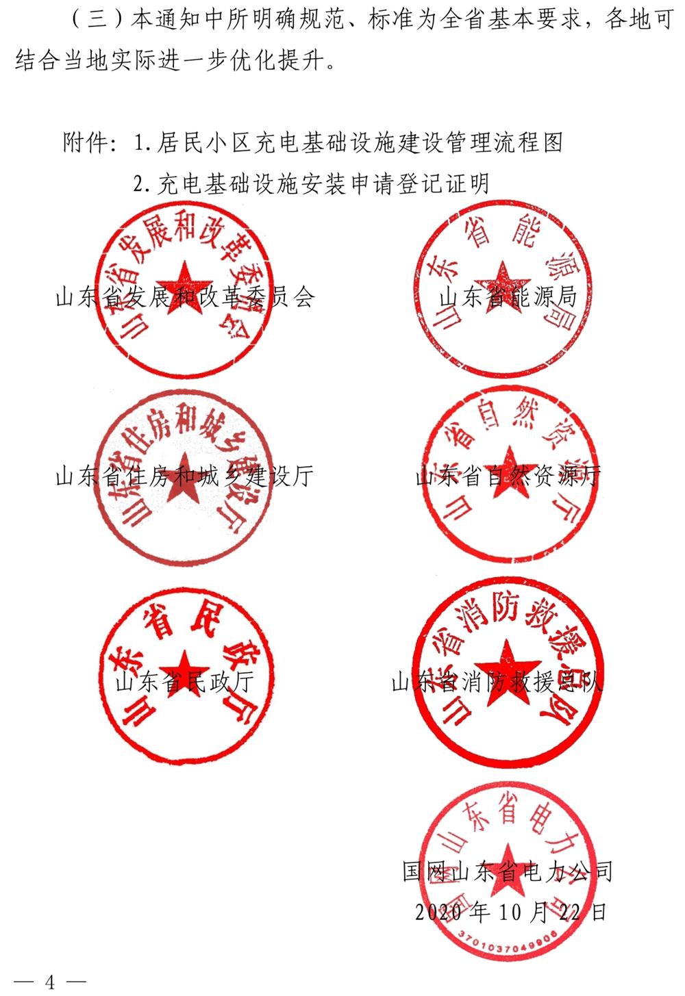 山東：關(guān)于加強和規(guī)范我省居民小區(qū)電動汽車充電基礎設施建設的通知》（魯發(fā)改能源〔2020〕1254號）(圖4)