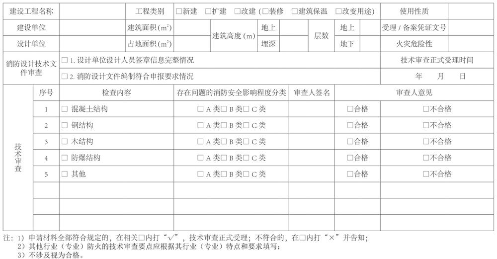 結(jié)構(gòu)專業(yè)：山東省建設(shè)工程消防設(shè)計(jì)技術(shù)審查要點(diǎn)(圖1)