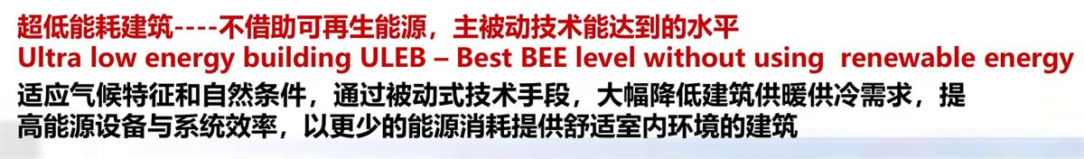 零能耗建筑：常用技術(shù)措施如是說！(圖4)