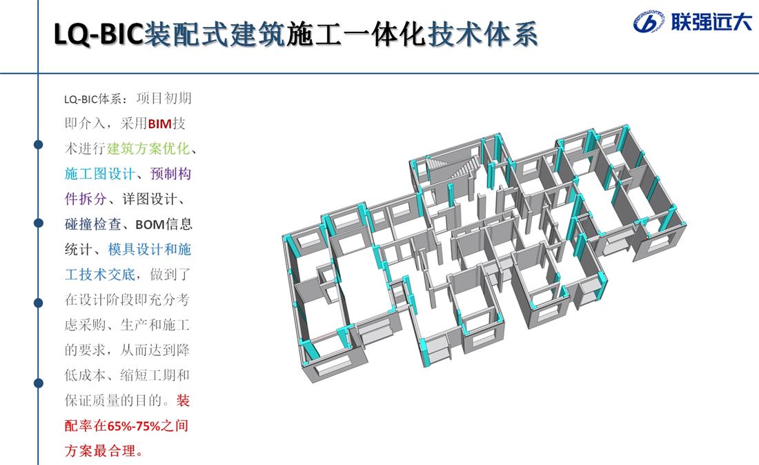 疊合柱+疊合墻：裝配式建筑建造新體系！(圖1)