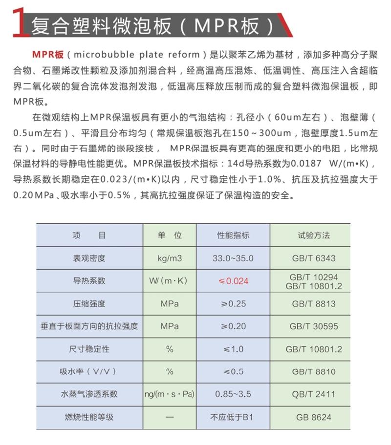 MPR復(fù)合塑料微泡板：外墻防火保溫技術(shù)體系(圖6)